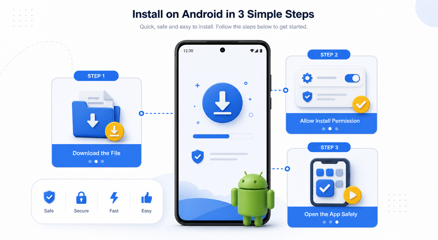 android install help guide preview